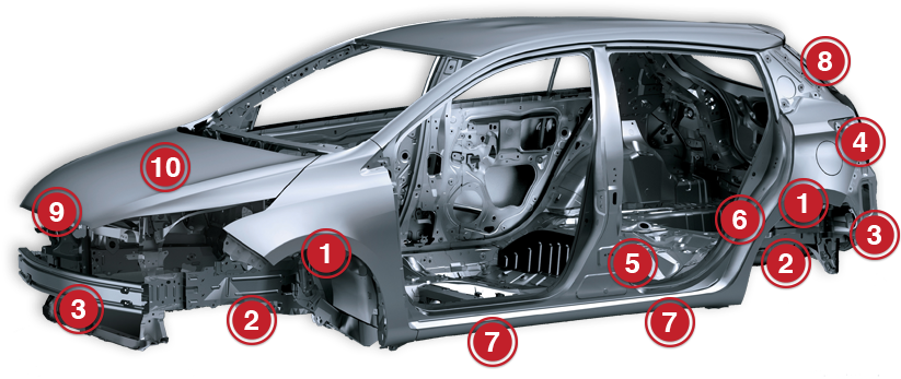 Metropolitan Rust Proofing - Car Rust Proofing (828x360), Png Download