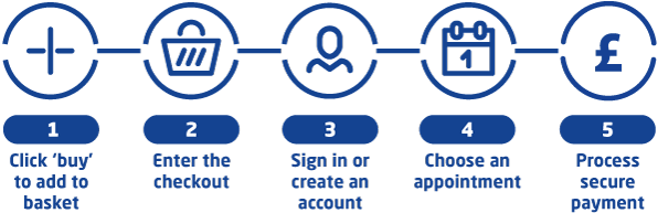 How To Book An Mot - Book (650x217), Png Download