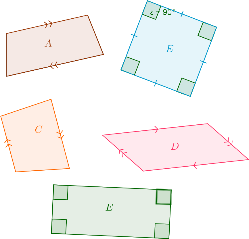 Which Of These Is A Trapezoid - Diagram (1077x1006), Png Download