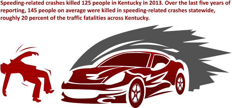 Speeding Related Crashes - Speed Limit (772x360), Png Download