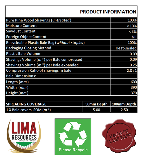 Advantages Of Our Pine Wood Shavings - Don T Litter (493x536), Png Download