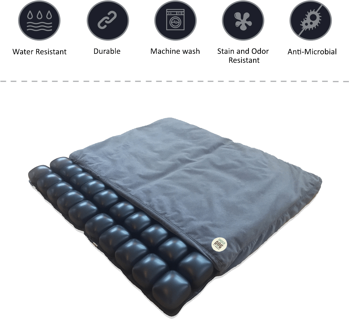 We Offer A 100 Year Limited Warranty And 30 Day Satisfaction - Mattress (1500x1500), Png Download