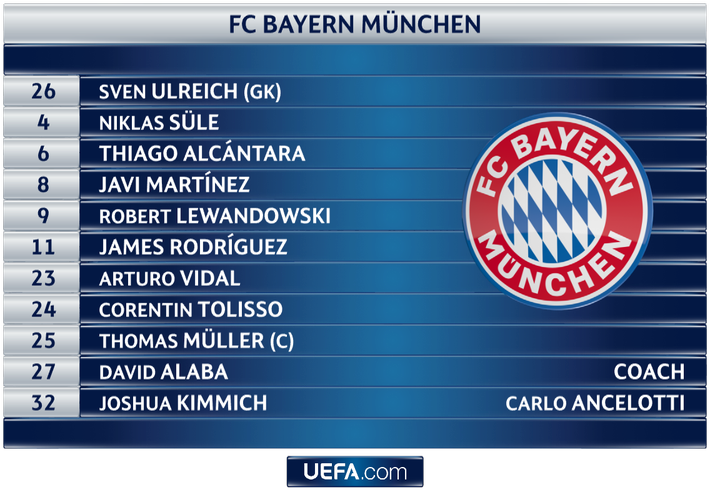 Uefa Champions League On Twitter - Puzzle Ball, Night Light Fc Bayern Munich (1200x675), Png Download