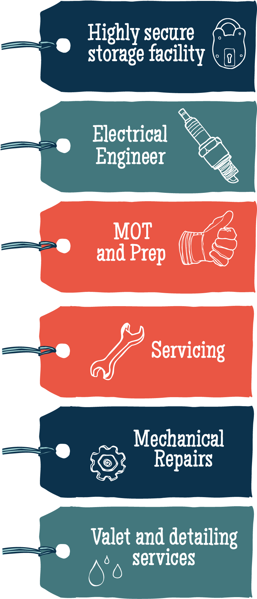 Tags Combined Png - Car (971x2173), Png Download