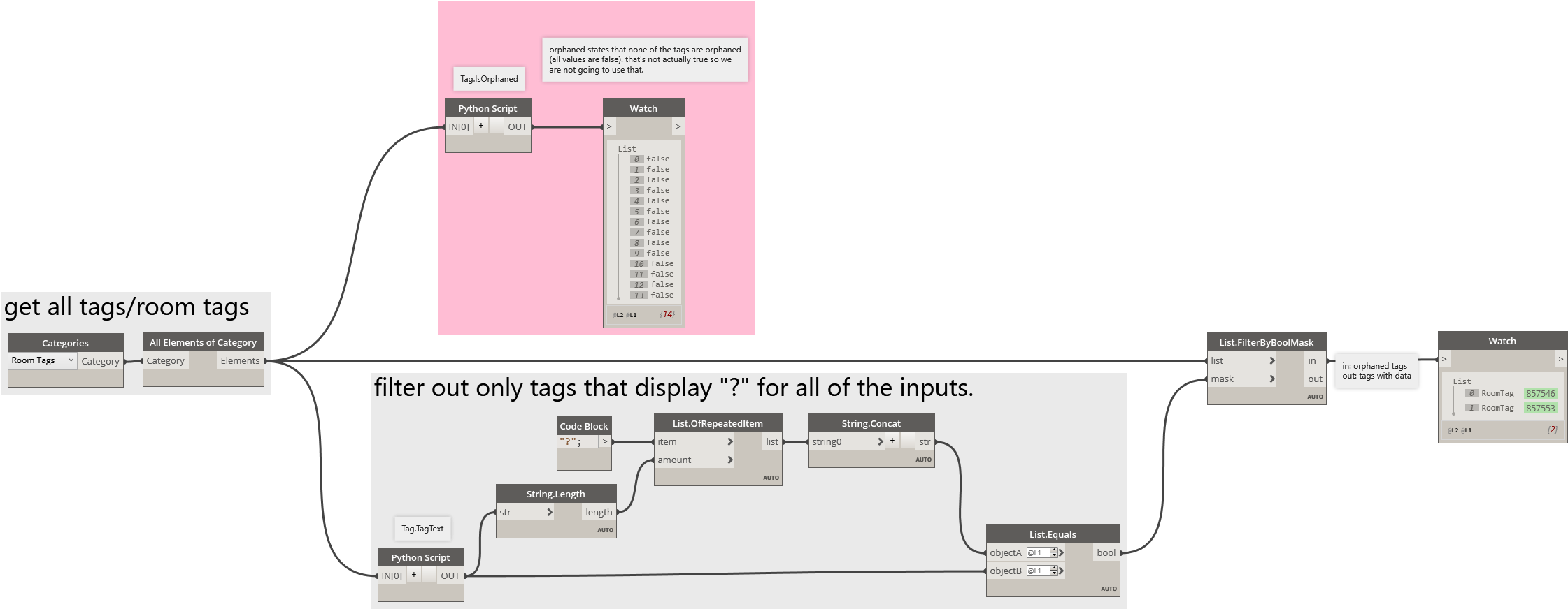 Capture 127 Kb - Portable Network Graphics (2312x914), Png Download