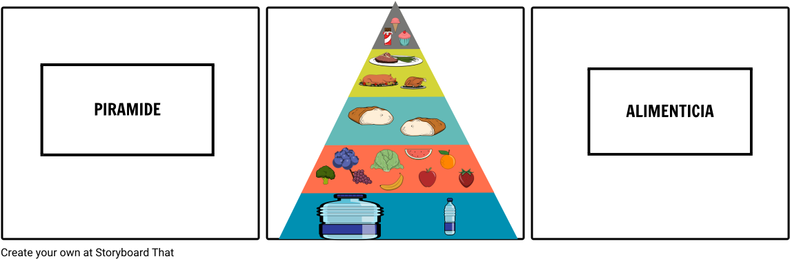 Piramide Alimenticia - Food (1164x385), Png Download