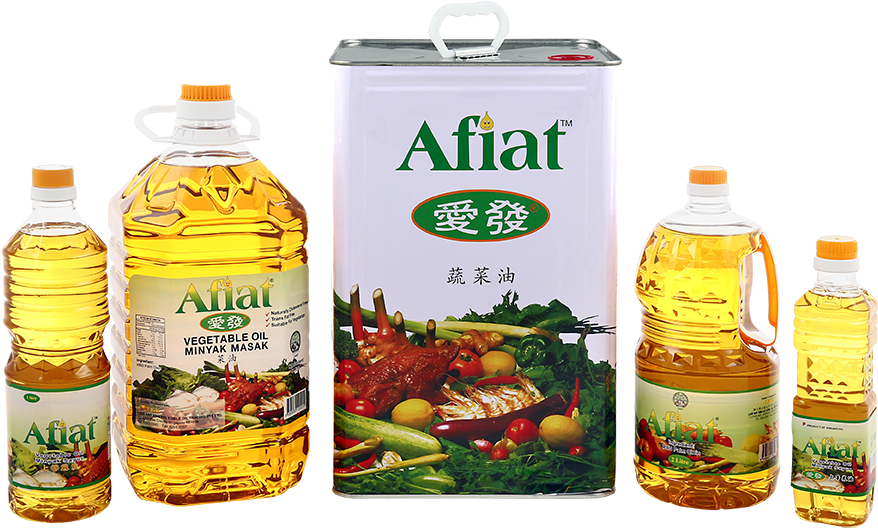 Cooking Oil (960x720), Png Download