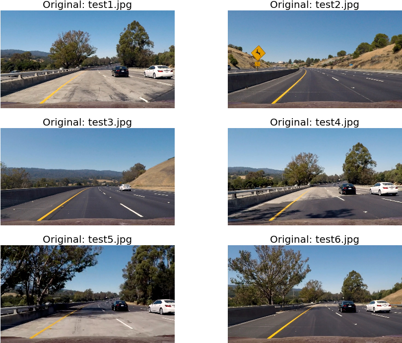 Road Test Images Original - Freeway (844x718), Png Download