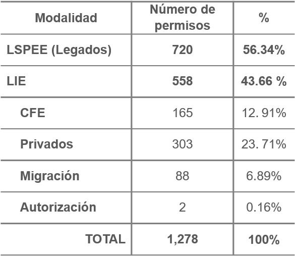 Ind - Image File Formats (585x514), Png Download
