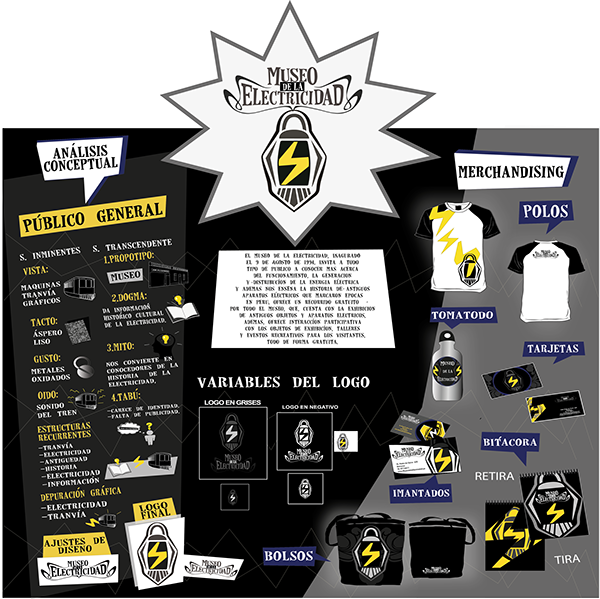Linea Grafica Y Merchandising Museo De La Electricidad - Emblem (600x599), Png Download