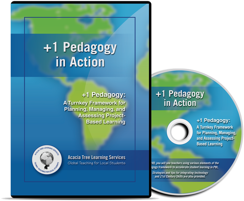 Pedagogy (1100x782), Png Download