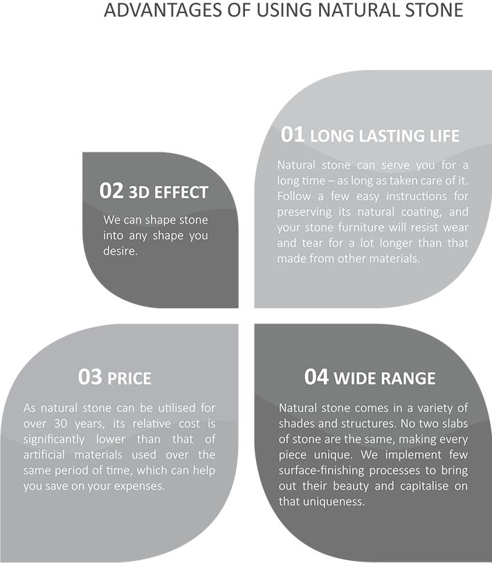 Advantages Of Natural Stone - Logo Caixa Economica Federal Png (711x813), Png Download