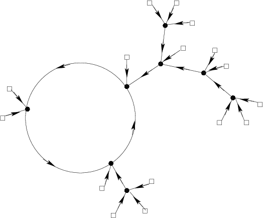 A Connected Graph Of The Gallavotti Theory - Vertex (524x434), Png Download
