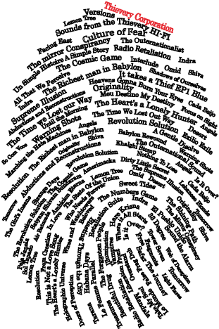 Prueba De Huellas Digitales Del Navegador / Cómo Desactivar - Drawing (505x481), Png Download