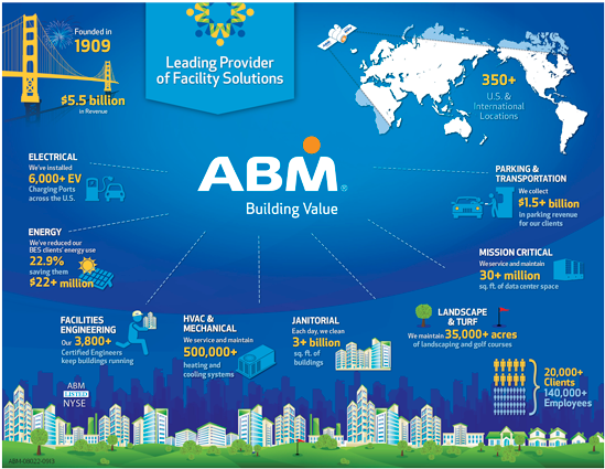 Abm Info Img Lt Blue - Society6 Minimalist World Map White On Black Background. (650x425), Png Download