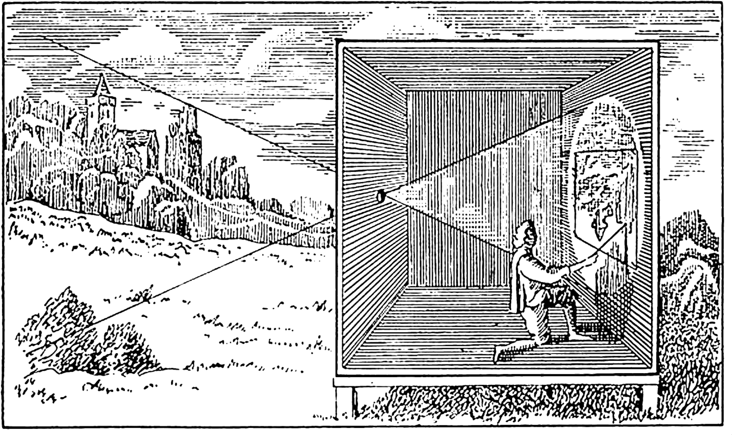 Graphic Depiction Of A Camera Obscura - Camera Obscura (1440x858), Png Download