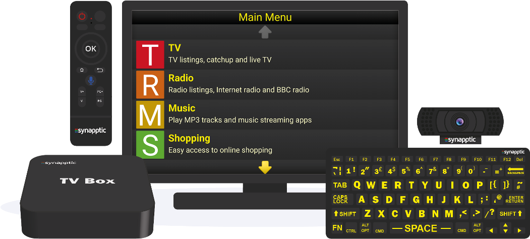 £649 - Electronics (1056x854), Png Download