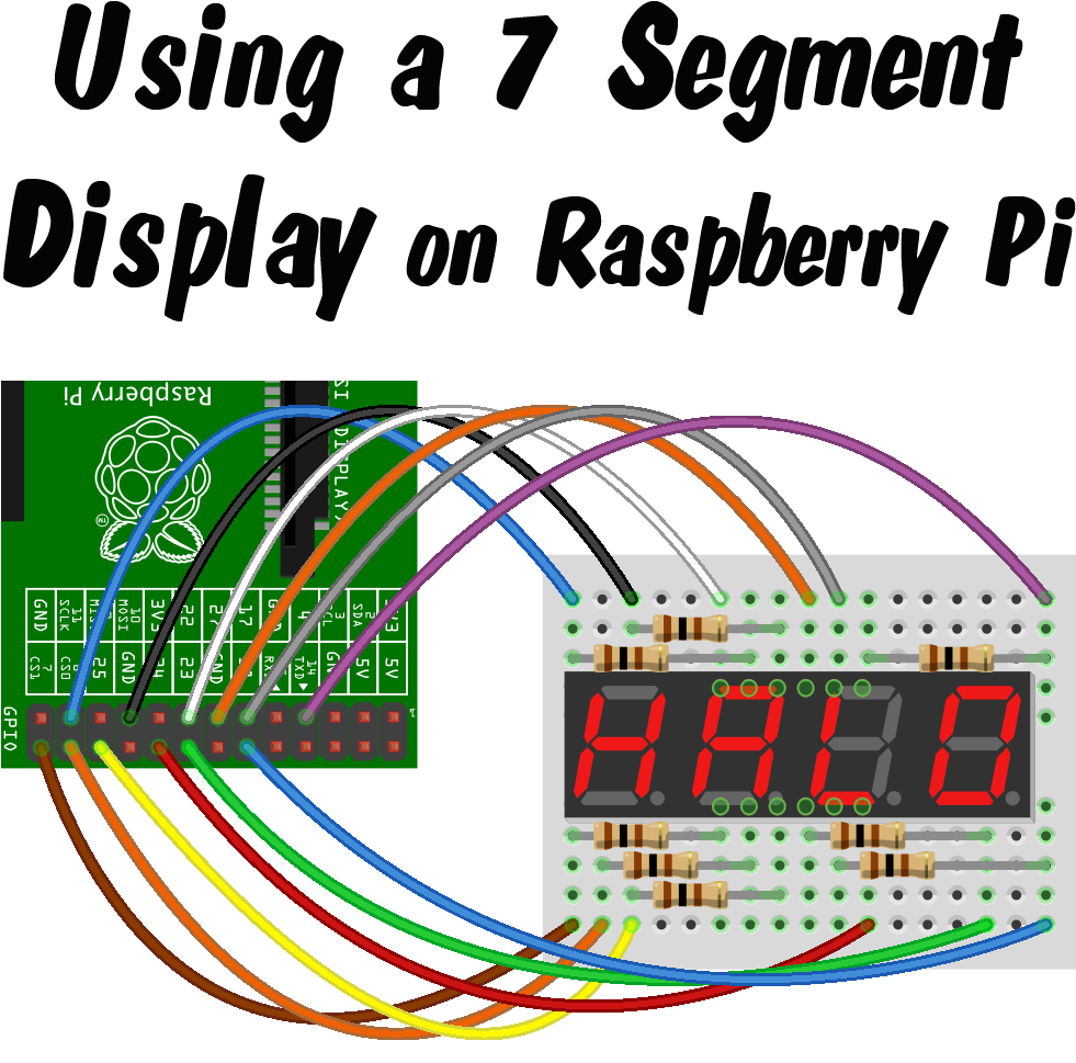 How To Drive A 7 Segment Display Directly On Raspberry - Seven-segment Display (980x980), Png Download