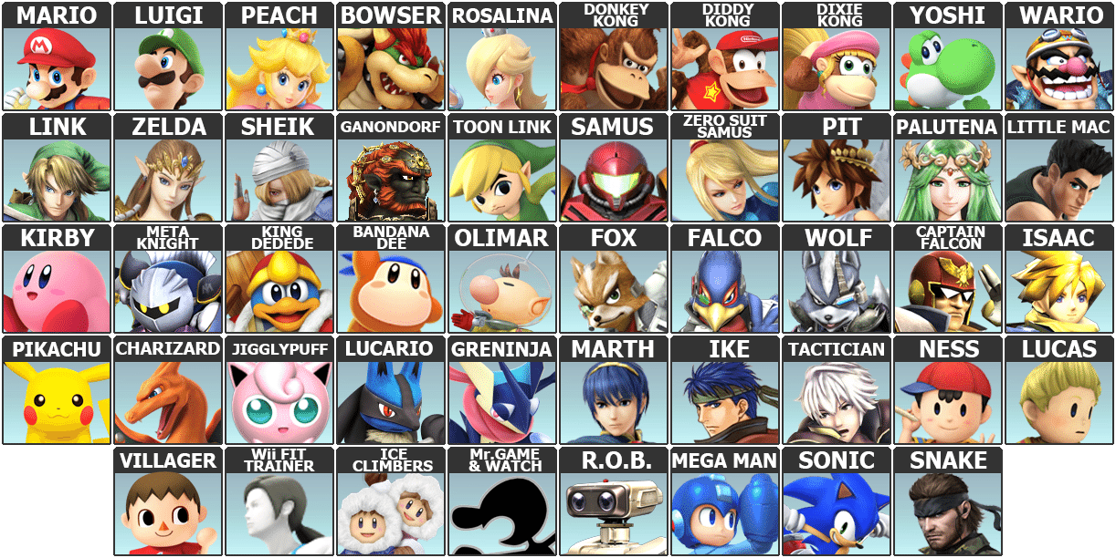 Super Smash Brothers Announces New Characters - Super Smash Bros. (1222x612), Png Download