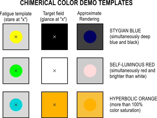44454477 - Non Existent Colors (540x406), Png Download