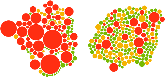 Fun-complexity - Complexity (590x300), Png Download