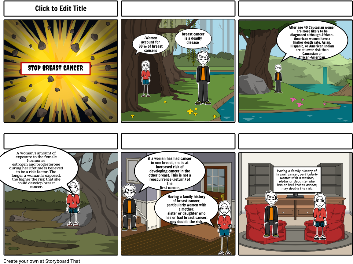 Breast Cancer Story Board - Breast Cancer (1164x882), Png Download