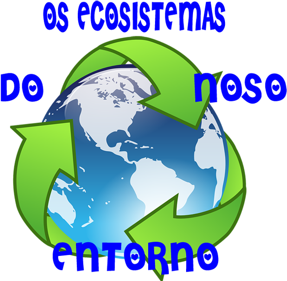 Os Ecosistemas Do Noso Entorno - Recycle Clip Art (650x585), Png Download