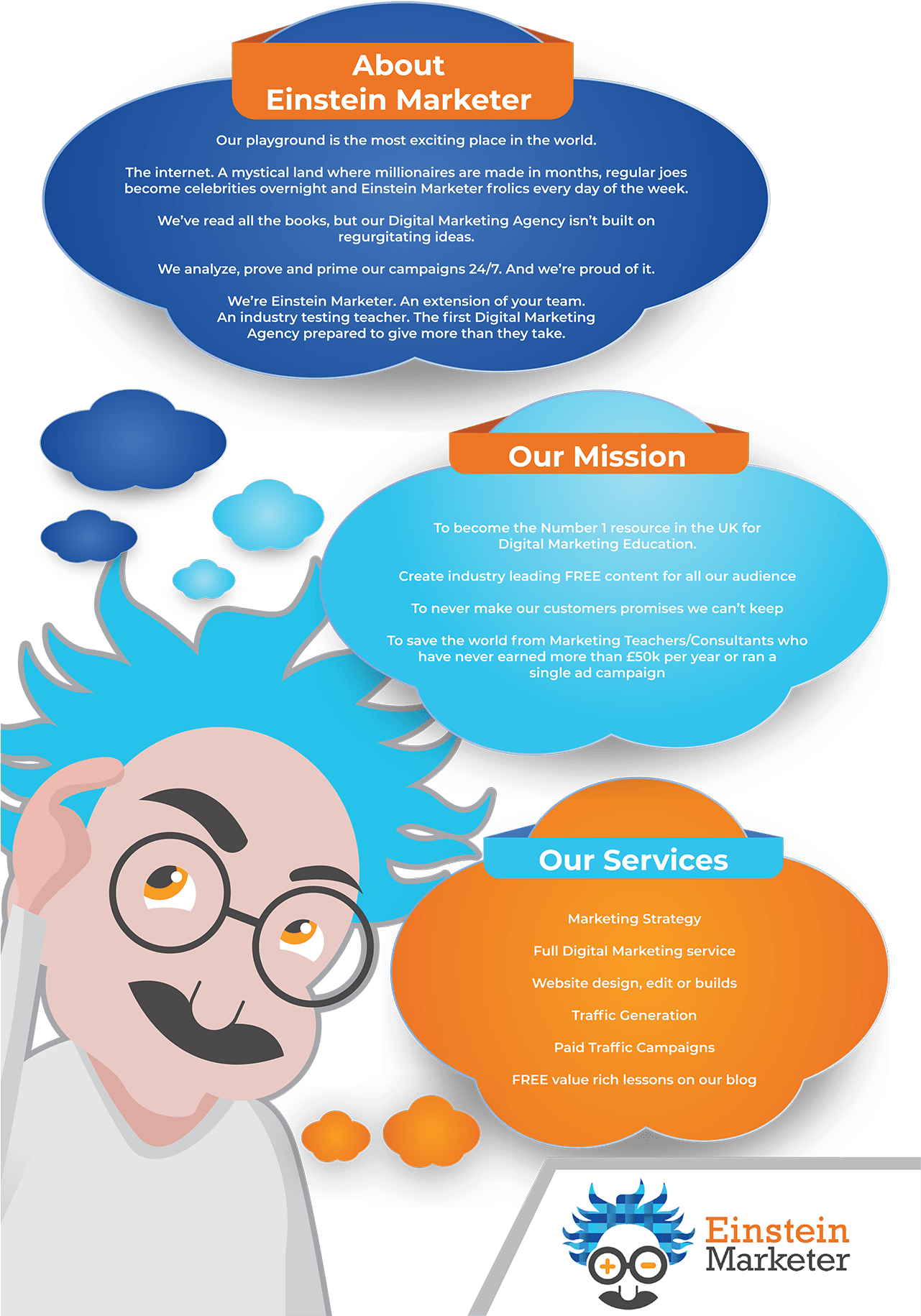 About - Cartoon (1280x1885), Png Download
