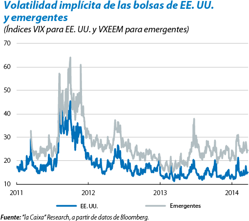 Signos De Fortaleza Ante Las Adversidades - Diagram (545x475), Png Download