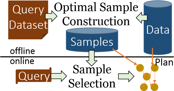 Art (700x395), Png Download