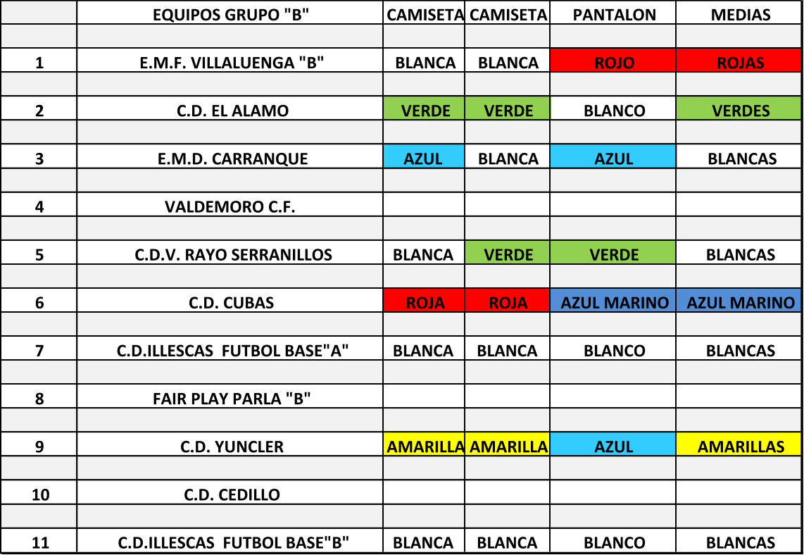 Equipos Grupo "b" Camiseta Camiseta Pantalon Medias - White (1142x788), Png Download