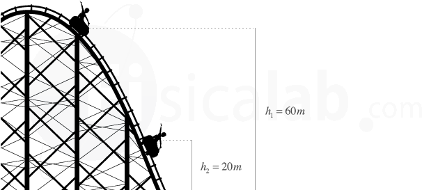 Velocidad Punto 2, V2 - Roller Coaster Black And White (650x272), Png Download