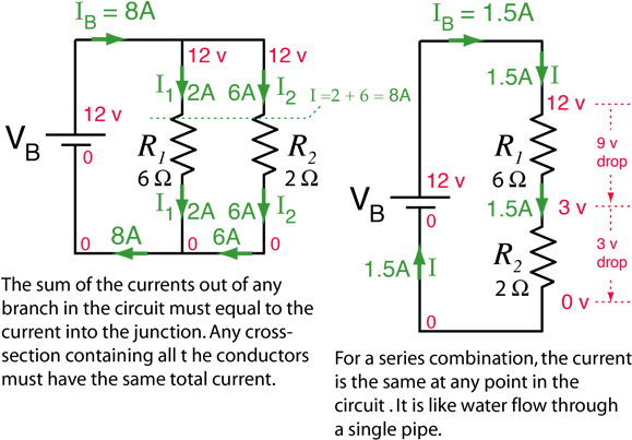 The Determining Of The Voltages And Currents Associated - Calculate Electric Current (599x427), Png Download