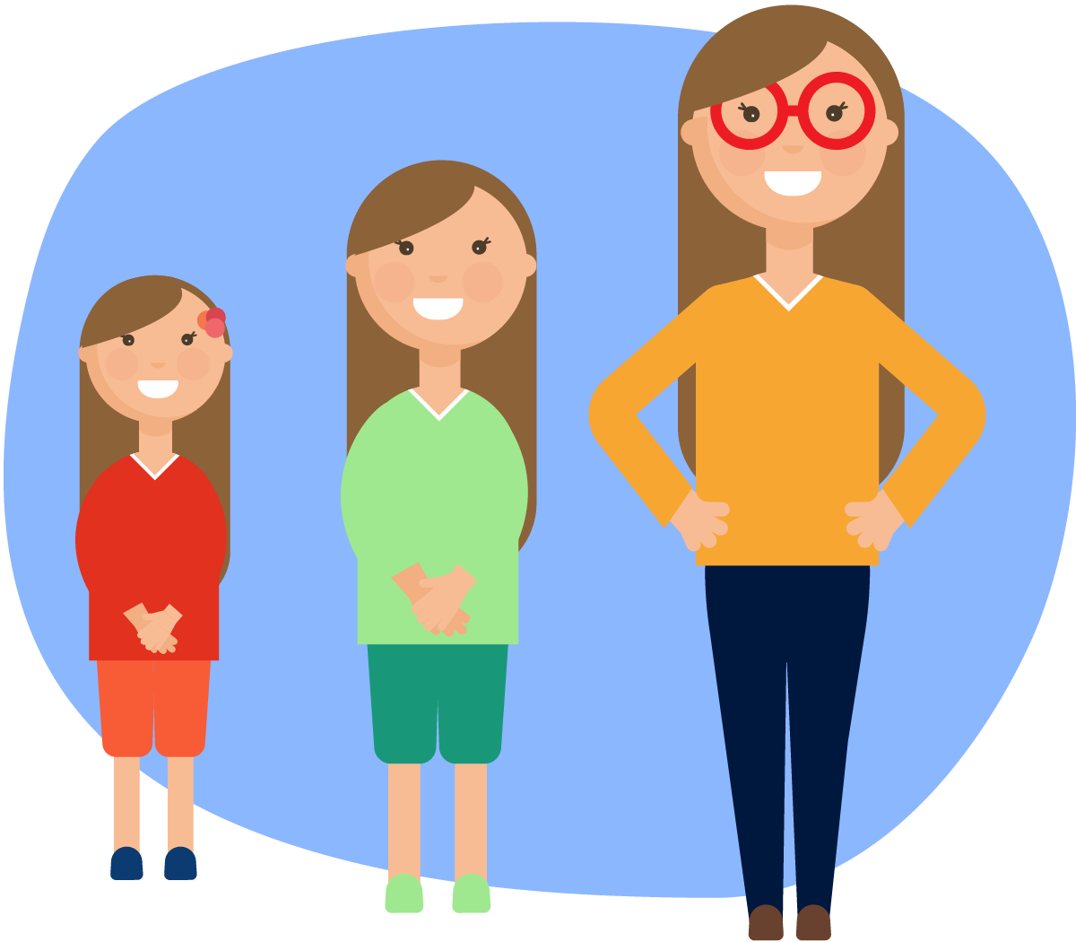 Young Woman In Three Stages Of Growing Up - Children Growing Up (1200x1050), Png Download