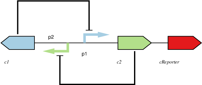 Toggle-switch - Diagram (806x440), Png Download