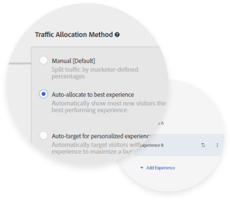 Use A/b And Multivariate Tests Anywhere And Everywhere - Circle (466x407), Png Download