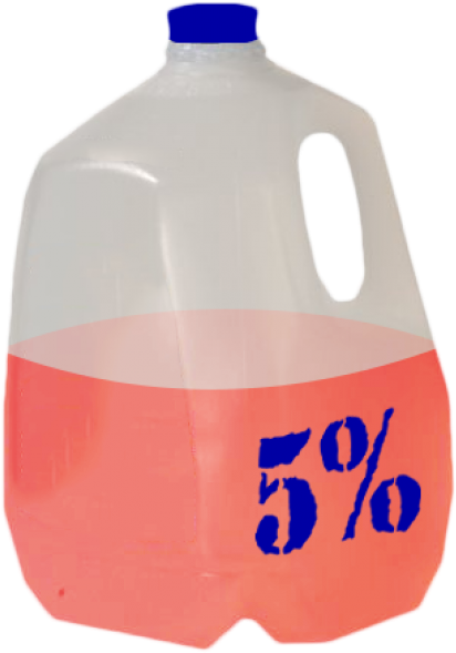 Rich Piana's 5% 1 Gallon Jug - Rich Piana 5% Nutrition Gallon Jug (blue) (650x650), Png Download
