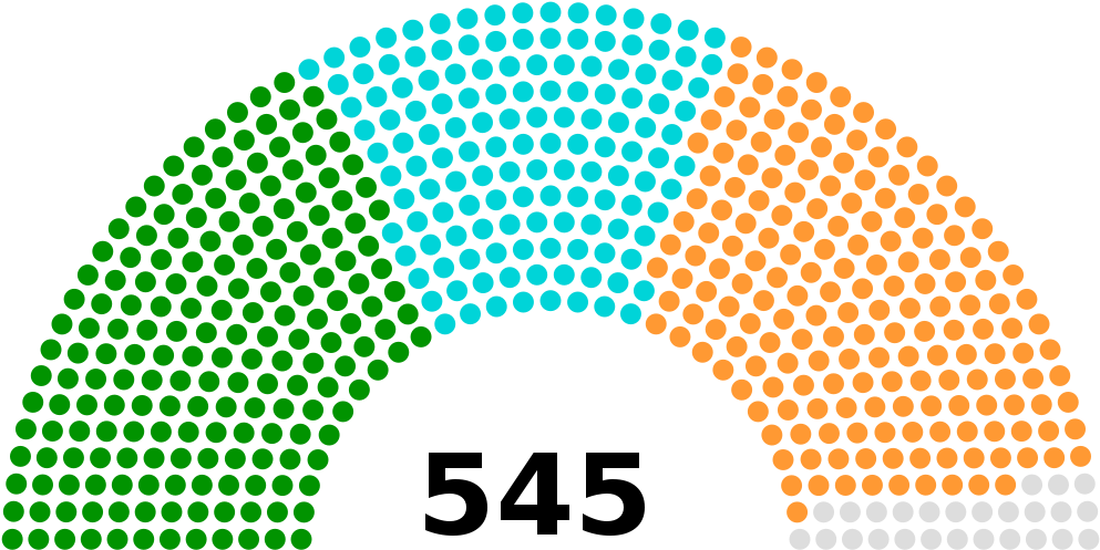 Indian General Election, - Asamblea Nacional Constituyente Venezuela 2017 (1024x526), Png Download