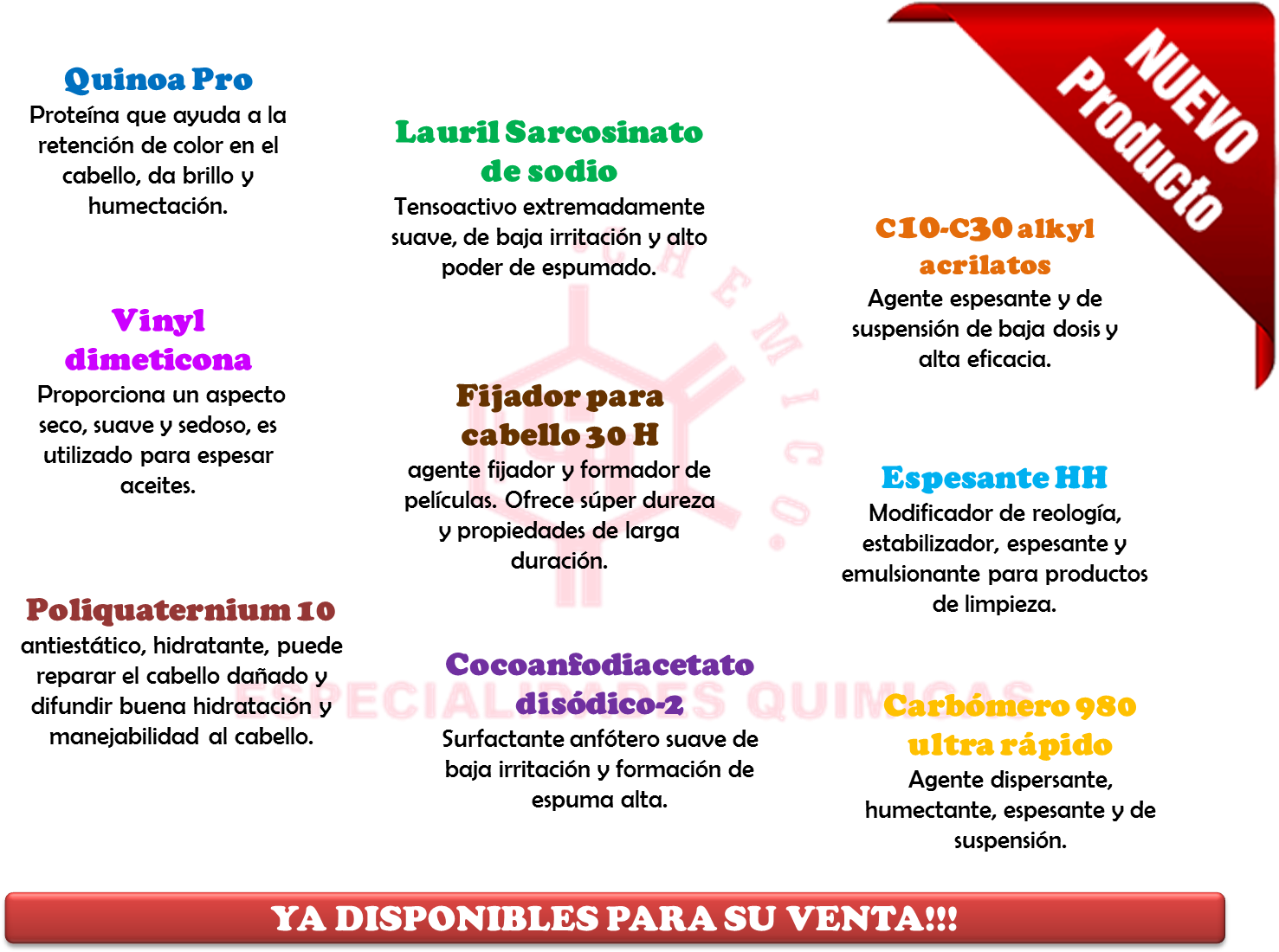 Fabricante - Product (1480x1123), Png Download