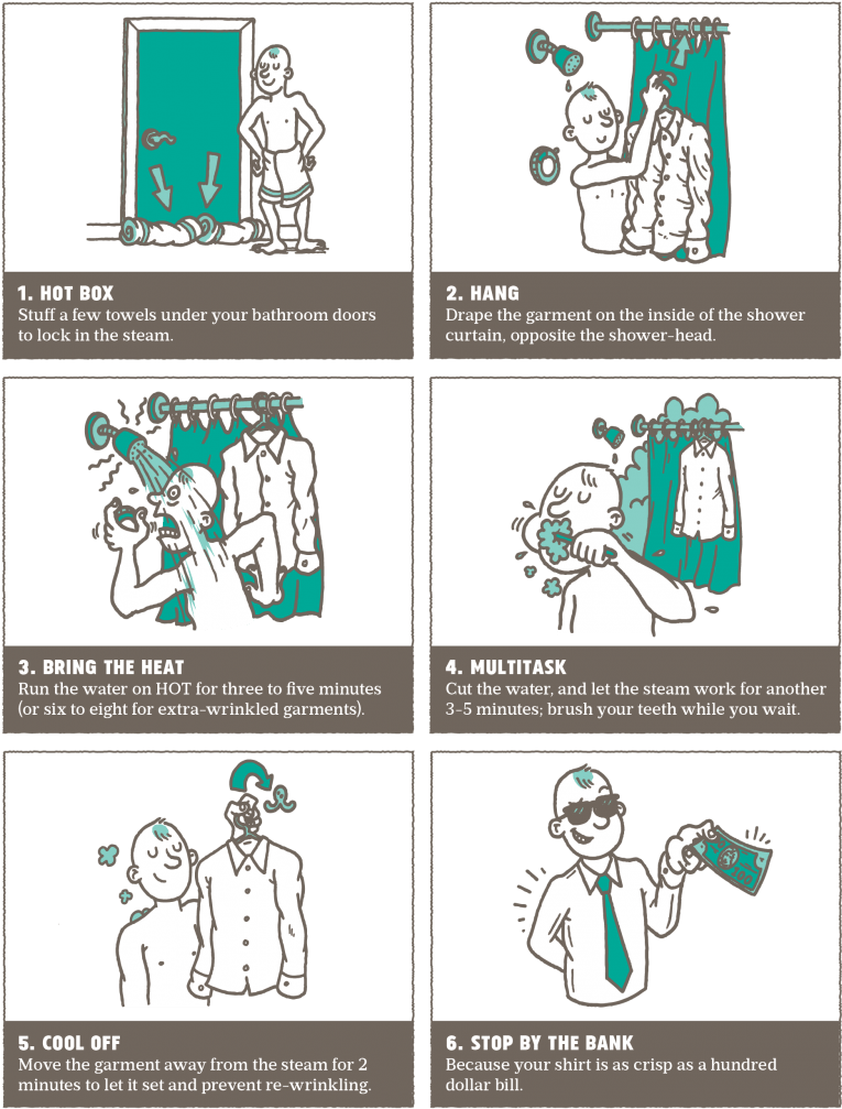 Showerfaq Steam Layered - Steam (803x1024), Png Download