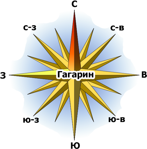 Compass Rose English North Gagarin - Cool Compass Rose Designs (600x600), Png Download