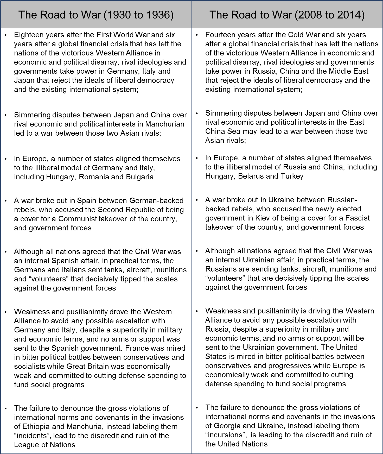 Roadtowar - Document (1480x1743), Png Download