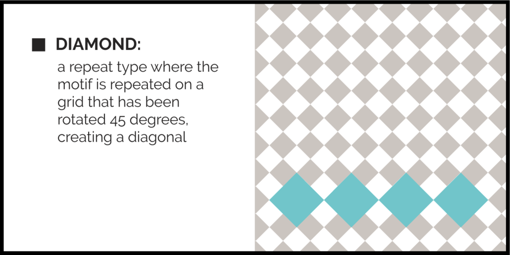 Pattern Definition - Triangle (1000x500), Png Download