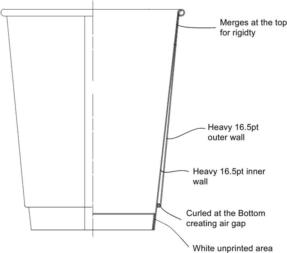 X Ray - Portable Network Graphics (1000x853), Png Download