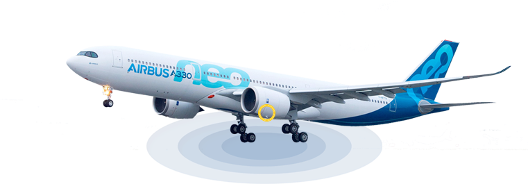 Safran's Contribution To The Boeing 787 Dreamliner - Boeing 777 (760x281), Png Download