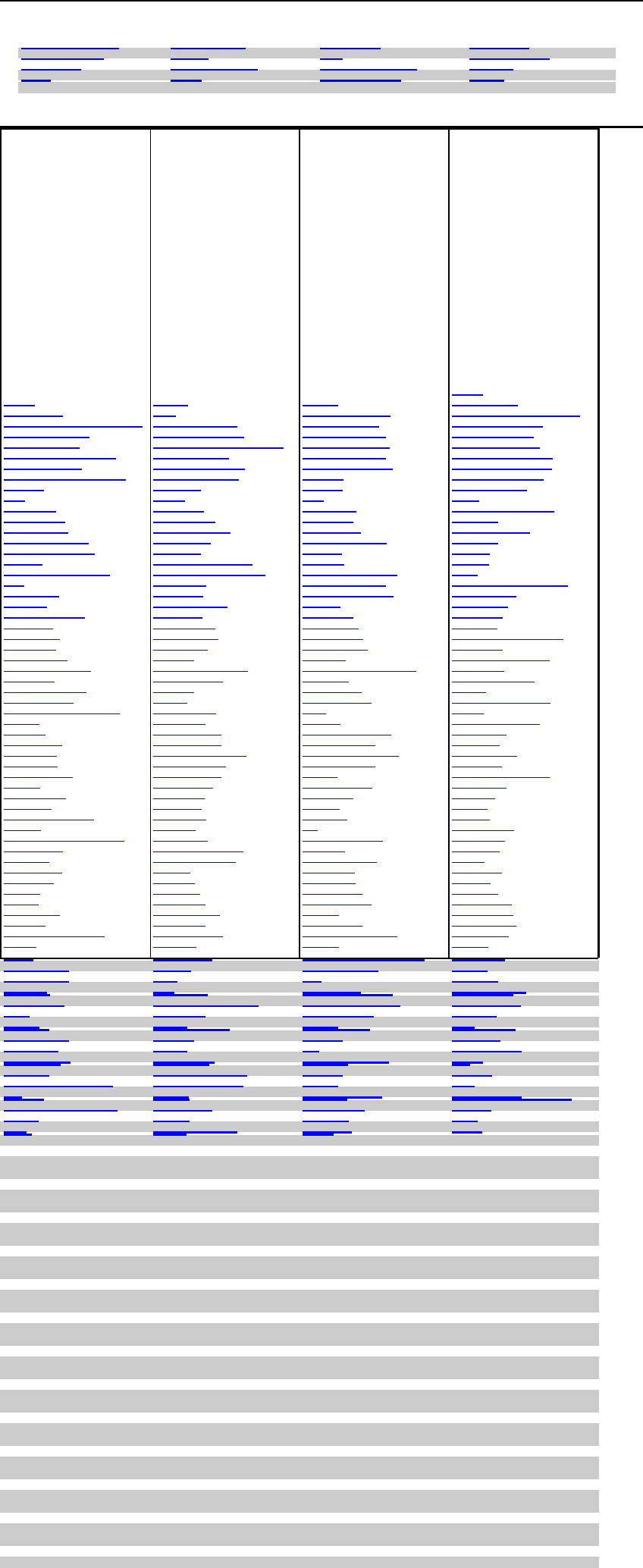 Majorelle Blue (848x2068), Png Download