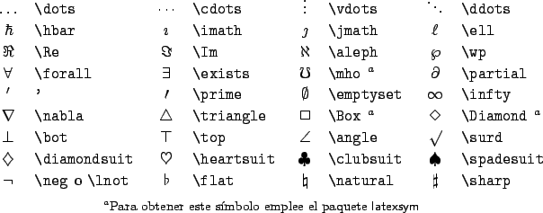 \begin{table} \begin{symbols}{*4{cl} (604x237), Png Download