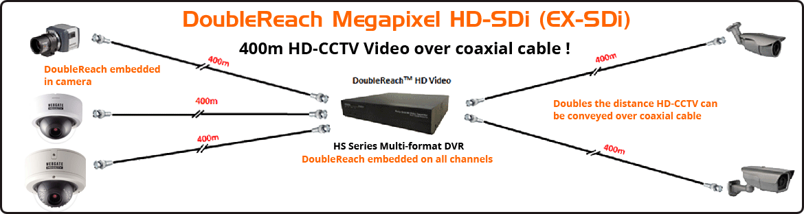 Digital Piano (1170x312), Png Download