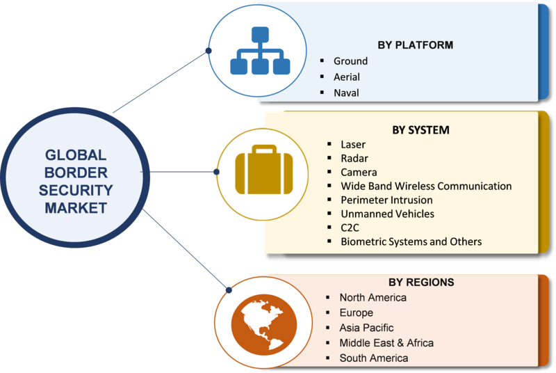 Market Segmentation In Container Shipping (800x536), Png Download