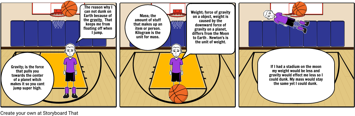 Basketball (1164x385), Png Download
